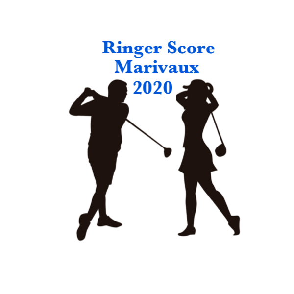 Ringer Score 2020